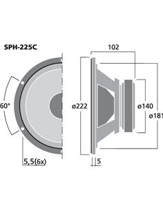 SPH-225C 2