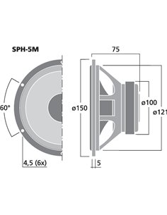 SPH-5M 2