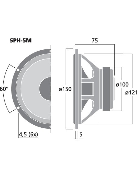 SPH-5M