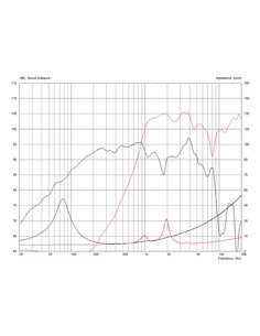 FTX0820/8 2