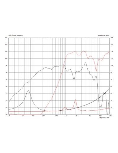 FTX0820/8