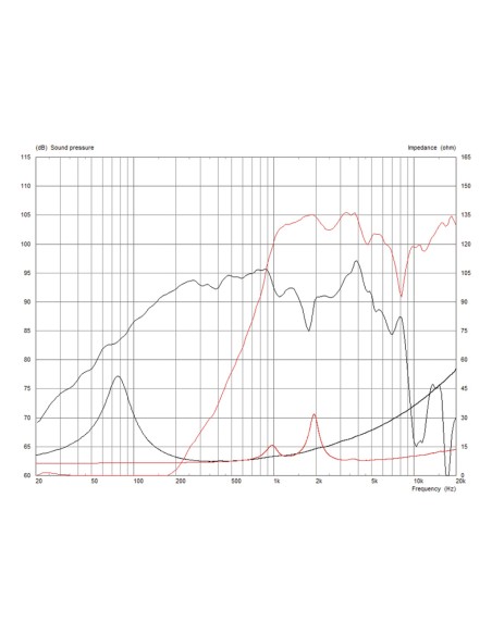 FTX0820/8