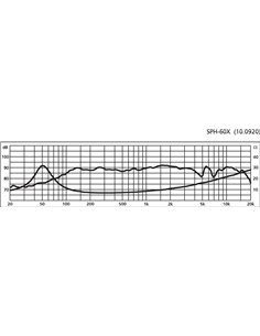SPH-60X 2