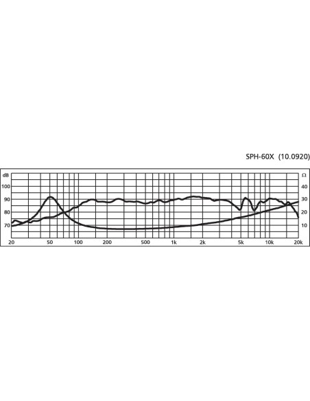 SPH-60X