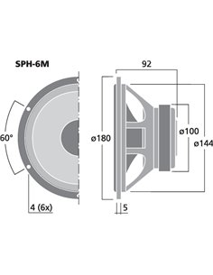 SPH-6M 2