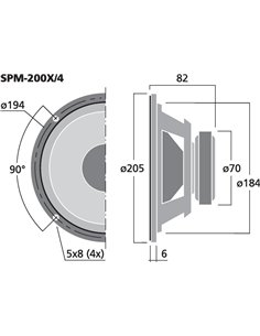 SPM-200X/4 2