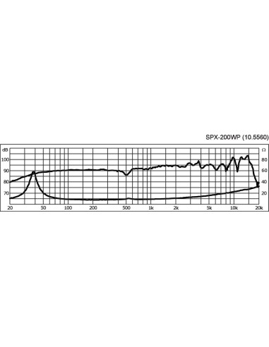 SPX-200WP