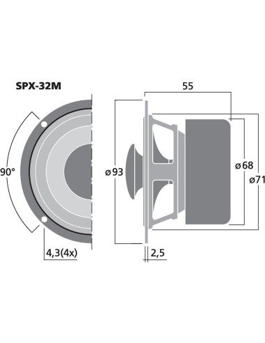 SPX-32M