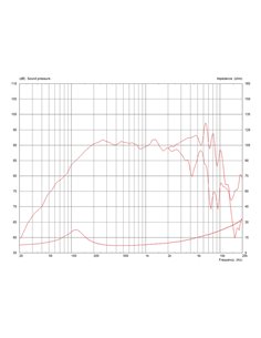 TF0510/8 2