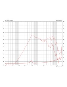 TF0510MR/8 2