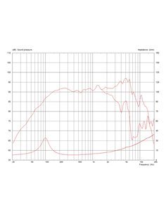 TF0615/8 2