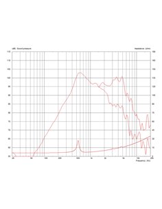 TF0615MR/8 2