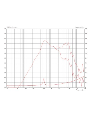 TF0615MR/8