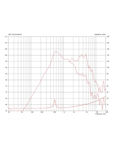 TF0615MR/8