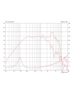 TF0818/8 2