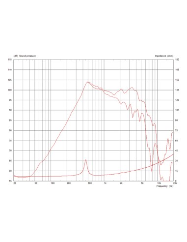 TF0818MR/8
