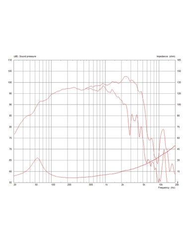 TF1220/8