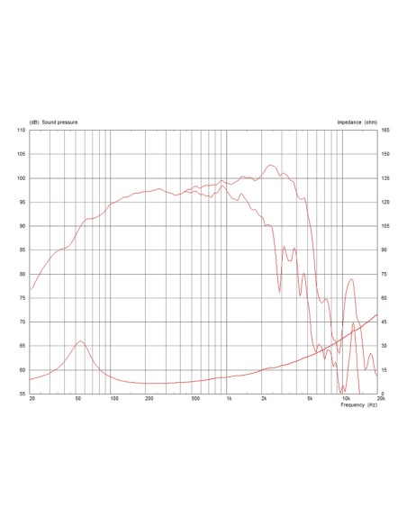 TF1220/8