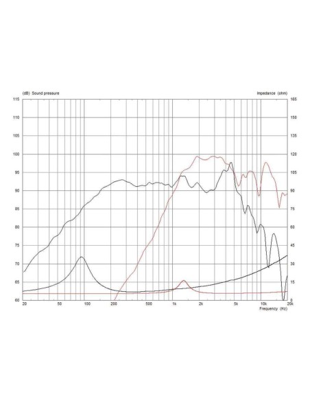 TFX0615/8
