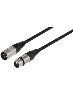 MECR-200/SW