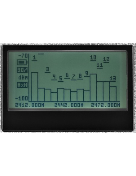 RF-EXPLORER/3