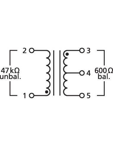 DIB-110