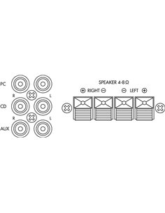 SA-50 2