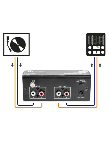 PDX010 PREAMPLIFICADOR PHONO