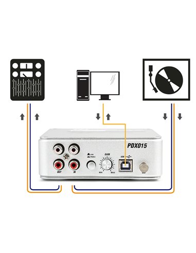 PDX015 USB PRE AMPLIFICADOR DE PHONO CON SOFTWARE