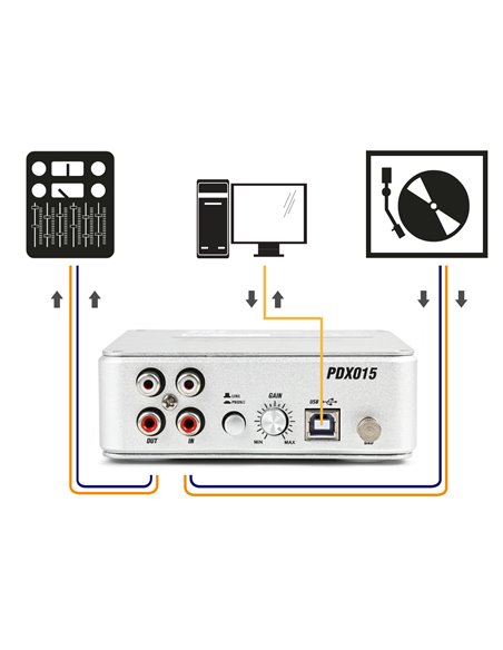 PDX015 USB PRE AMPLIFICADOR DE PHONO CON SOFTWARE