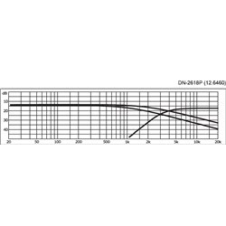 DN-2618P 2