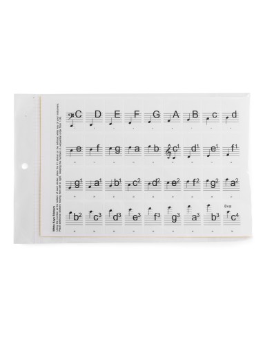 KB-KEY PEGATINAS NO PERMANENTES DE NOTAS PARA TECLADO