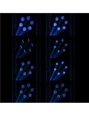 COBRA 100H LED CABEZA MÓVIL BEAM CON PRISMA