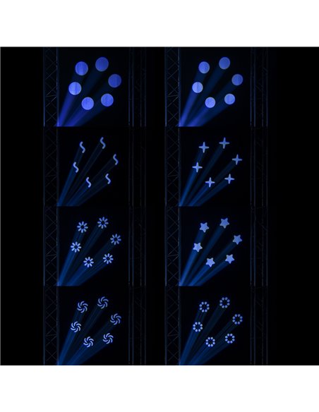 COBRA 100H LED CABEZA MÓVIL BEAM CON PRISMA