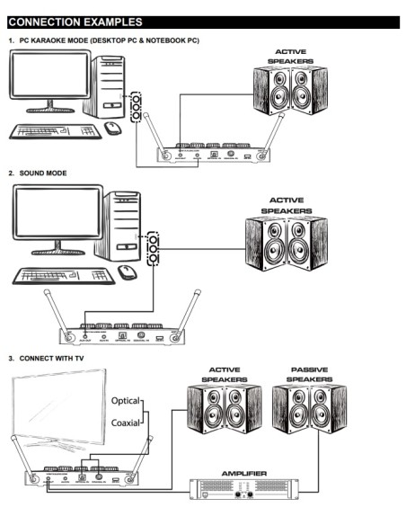 AV510 CONTROLADOR DE MICROS KARAOKE PRO