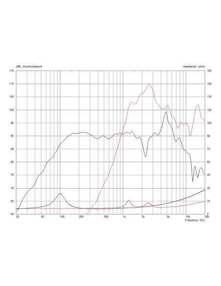 Altavoces para megafonía Monacor FTX0617/8 vista 2