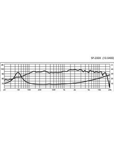 SP-200X