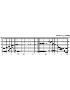 SP-202E