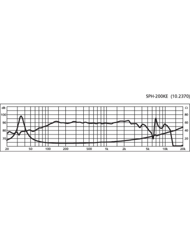 InicioHiFi domesticoDAB & Internet Radios Power Dynamics VIESTE RADIO DAB+ CON SUBWOOFER MADERA vista 2