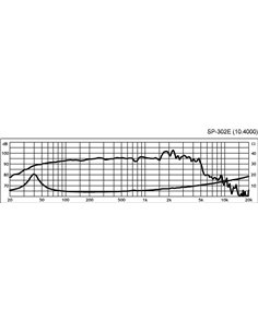 SP-302E