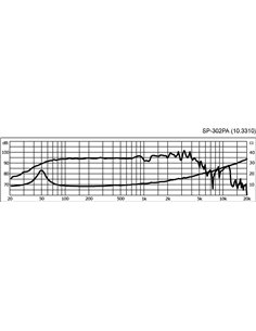 SP-302PA