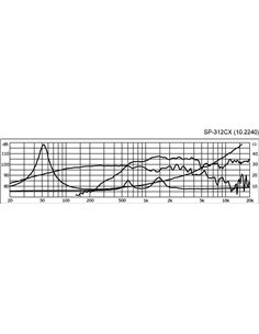 SP-312CX