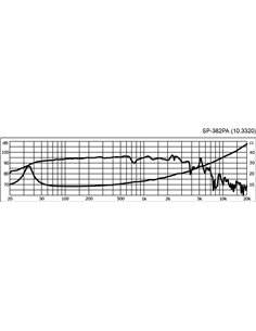 SP-382PA