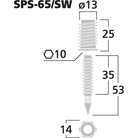 SPS-65/SW