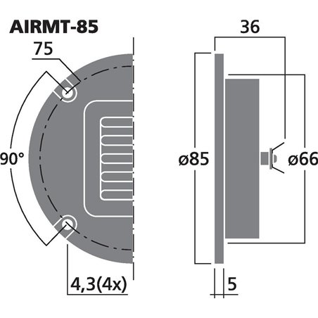 AIRMT-85