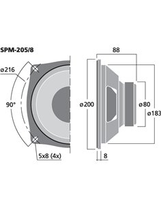 SPM-205/8
