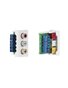 Paneles de conexión Fonestar WP-43R 2