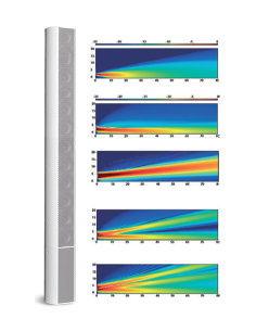 Columnas de sonido Fonestar FCS-1200D 2