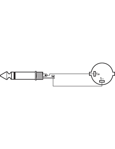 Cables ensamblados Monacor MSCN-8050/SW vista 2