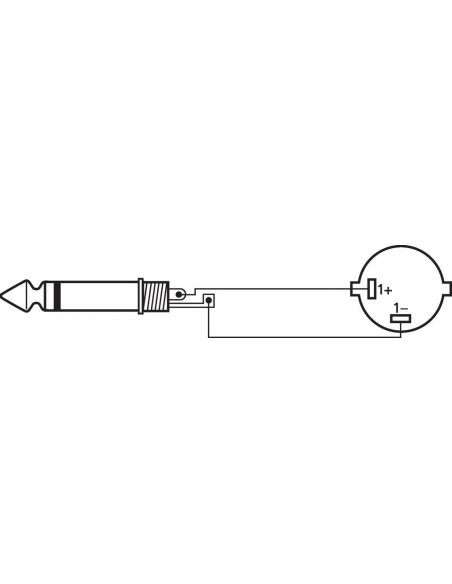 Cables ensamblados Monacor MSCN-8150/SW vista 2